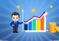 271.4亿元!重庆渝北一季度重大招商项目签约开工 271.4亿元!重庆渝北一季度重大招商项目签约开工
