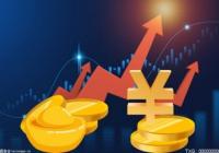 1至10月北京市规模以上工业增加值按可比价格计算  同比下降17% 1至10月北京市规模以上工业增加值按可比价格计算  同比下降17%